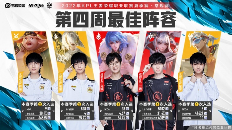 一个更加包 一个更加包