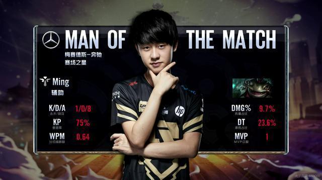 与每一场并 与每一场并