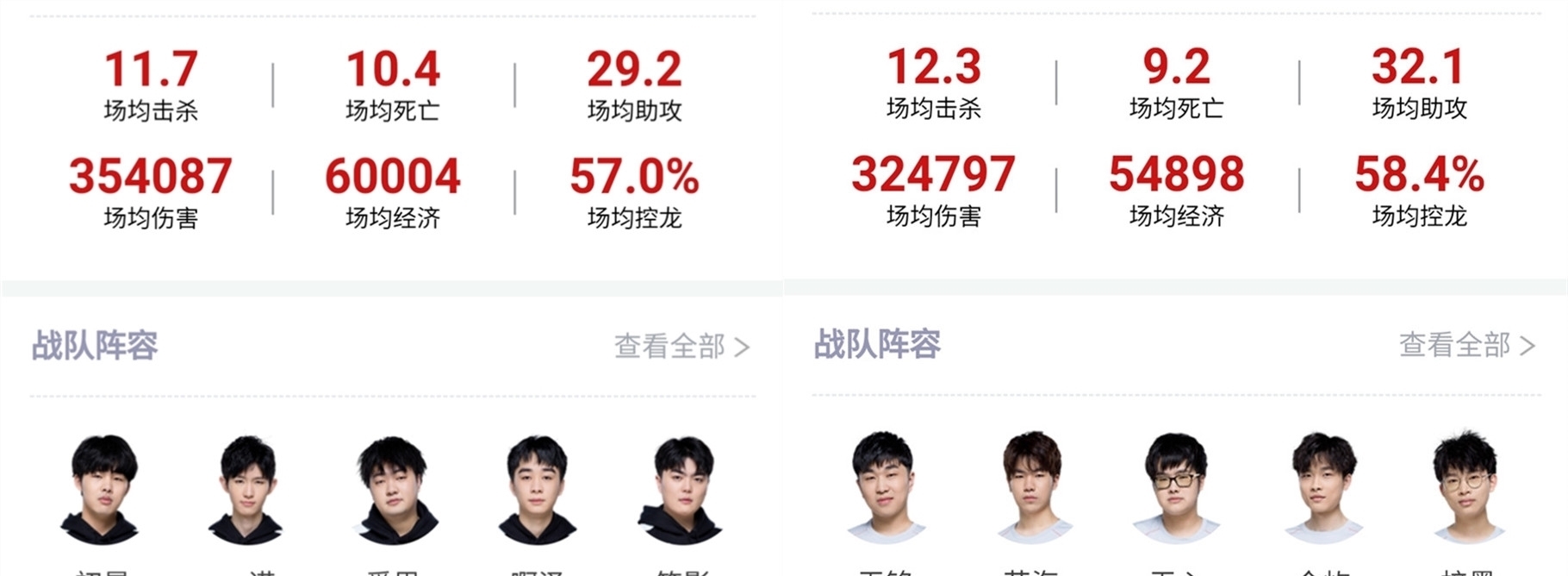 准与水手队 准与水手队